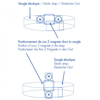 Support gainé en simili cuir pour aimants de rééquilibre énergétique.