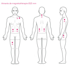 Set d'aimants de magnétothérapie Ø25 mm