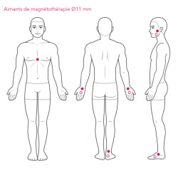 Medimag Titanium Therapeutic Magnets Ø11