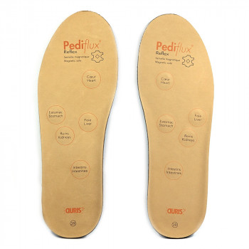 Magnetic insoles | Helping to relieve your pain - Auris