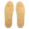 Magnetic insoles | Helping to relieve your pain - Auris