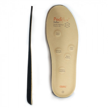 Magnetic insoles | Helping to relieve your pain - Auris