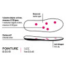 Reflex Pediflux magnetic insoles