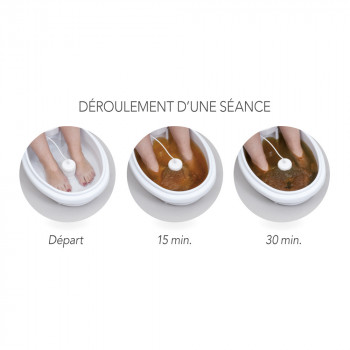 Spa Détox Hydrosana -  Toxines, soin, bien-être, métaux lourds