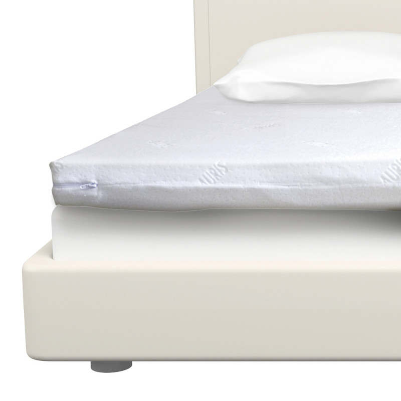 Surmatelas magnétique Actiform