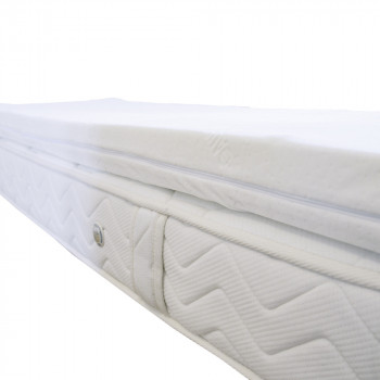 Actiform magnetic mattress pad