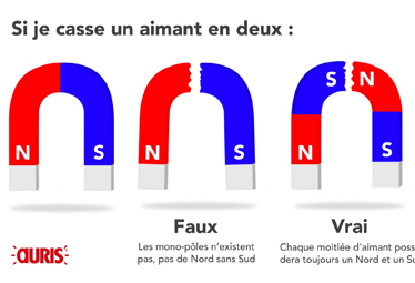 Est-ce que je peux séparer le pôle nord du pôle sud d'un aimant ?